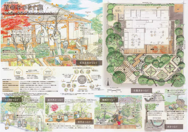 Eandgアカデミー25期生が第49回全国造園デザインコンクールで特別賞の（公社）日本造園学会会長賞を受賞 Unimat Rik