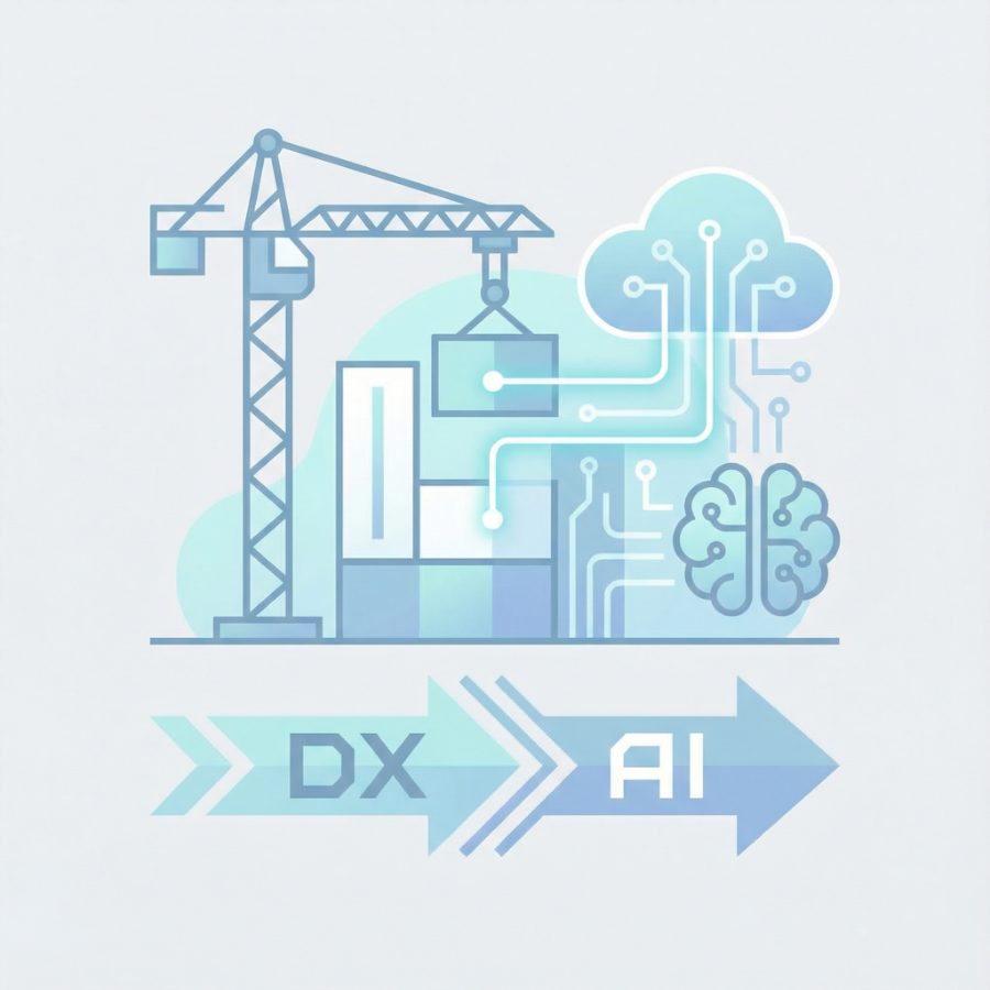AI・DXの進化