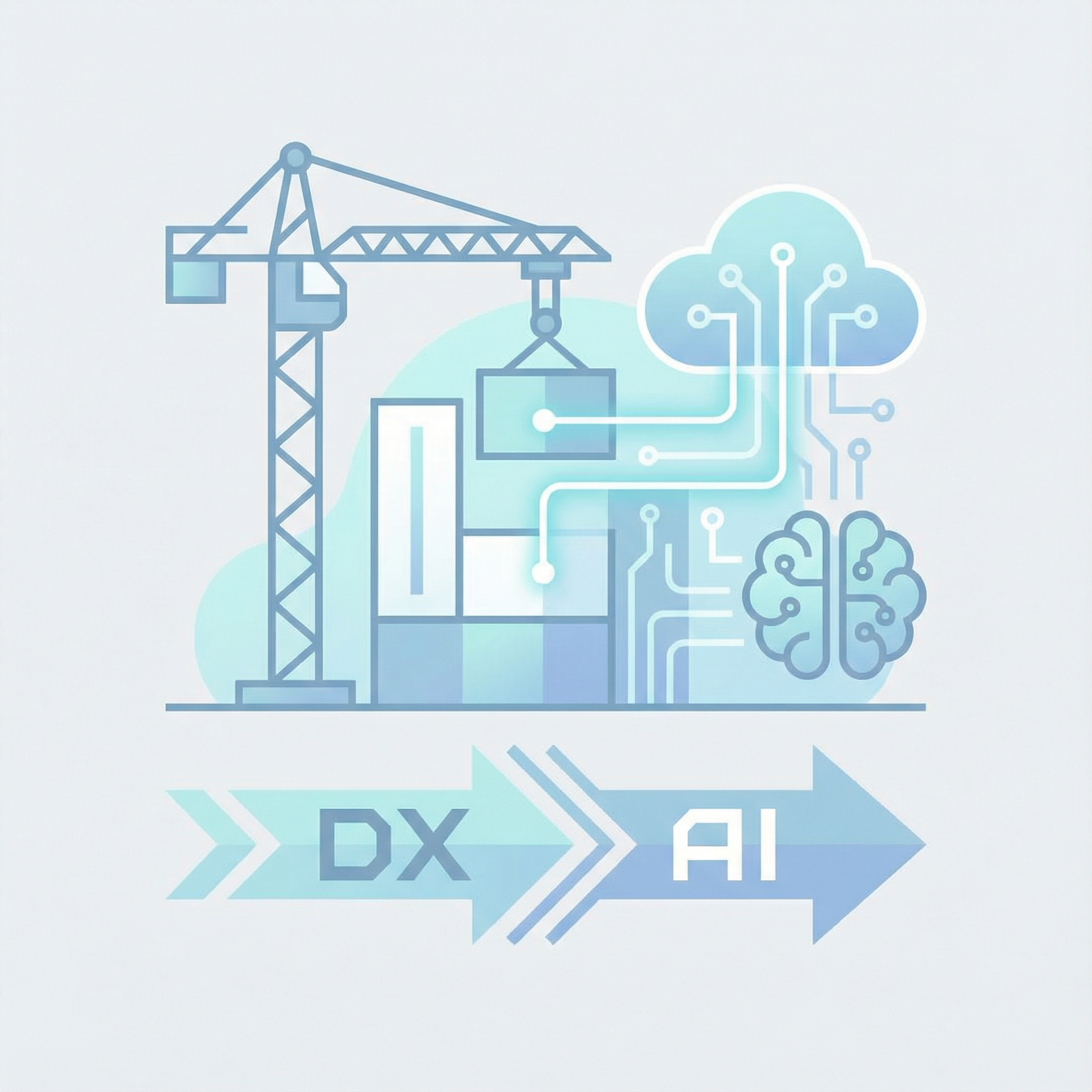 AI・DXの進化